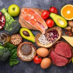 exploring the diet depression connection